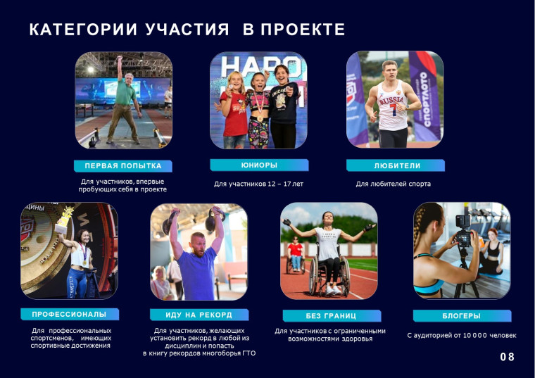 Новости ГТО.